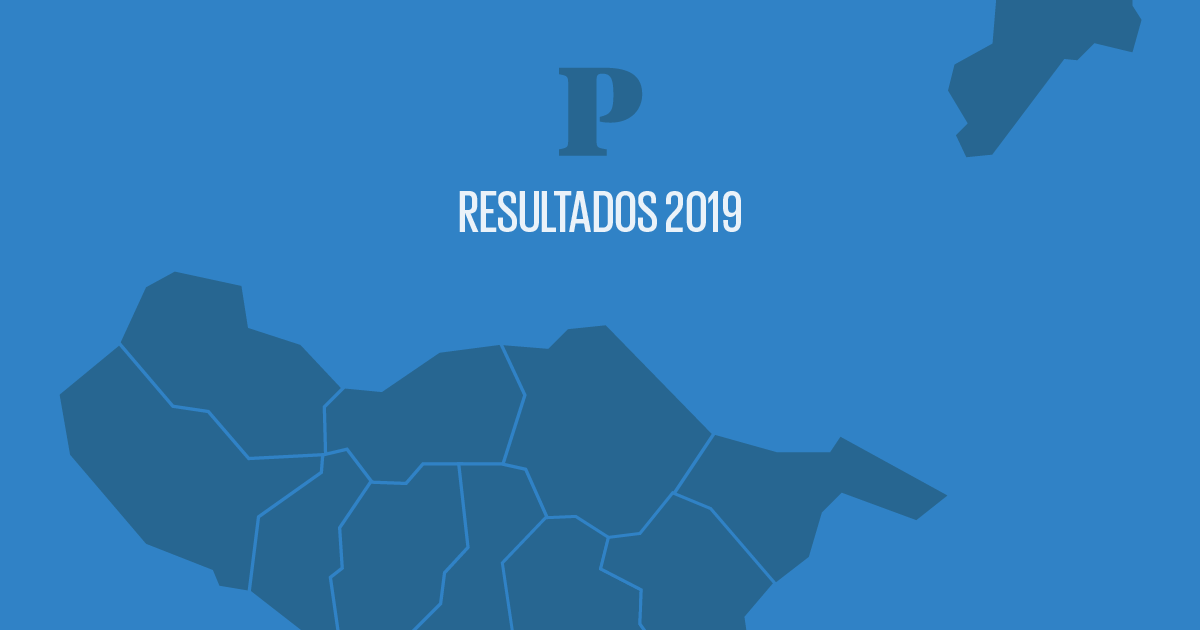 Regionais Madeira 2019 — Os resultados | PÚBLICO
