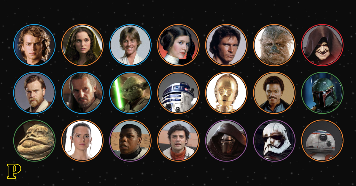 Star Wars: conheça personagens e elenco dos filmes